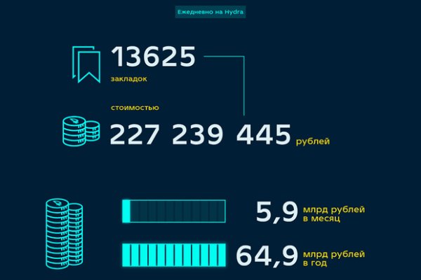 Как зайти в даркнет с тор браузера