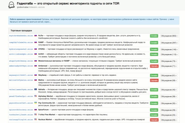 Кракен пишет пользователь не найден