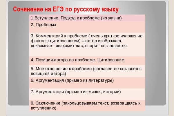 Кракен сайт даркнет зеркало